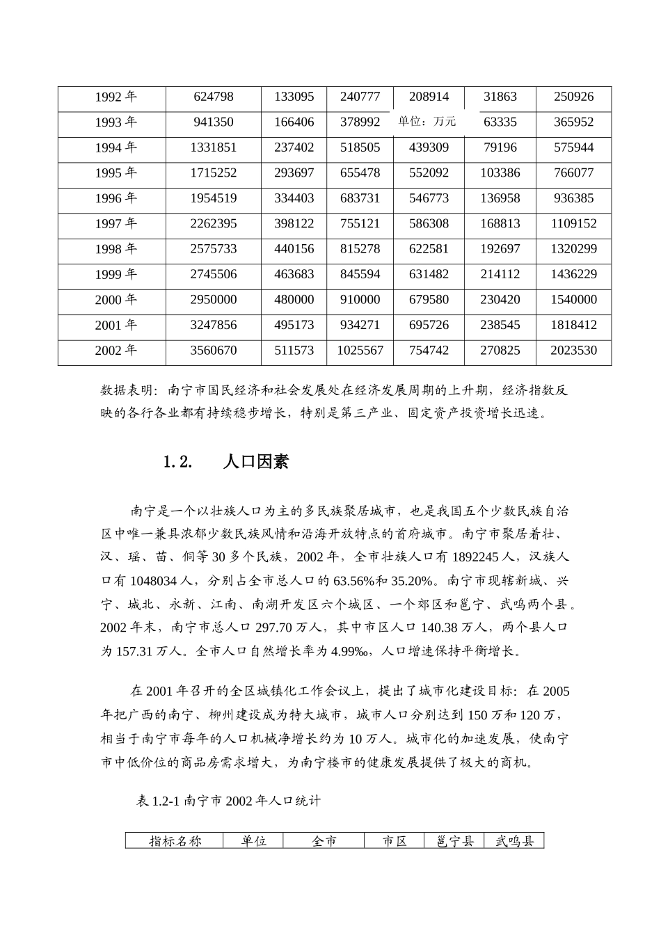 项目发展时机研究(1)_第3页