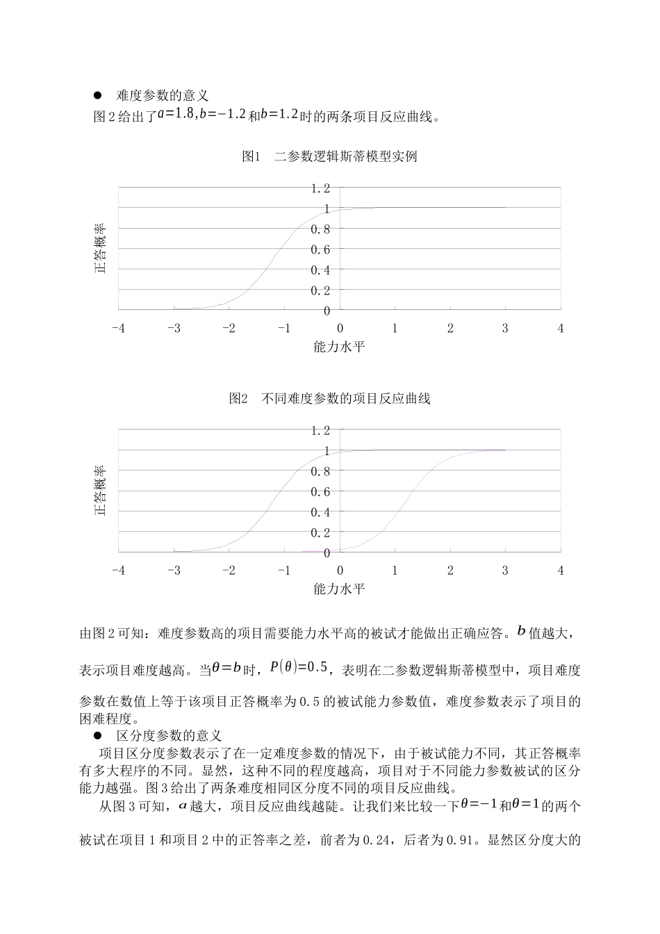 项目反应理论与自适应测验(4学时)_第3页