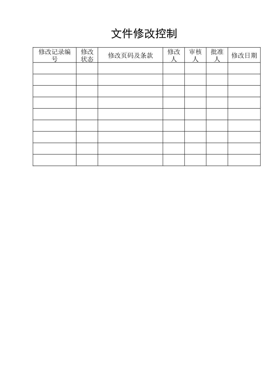 项目分包供方评定规范_第2页