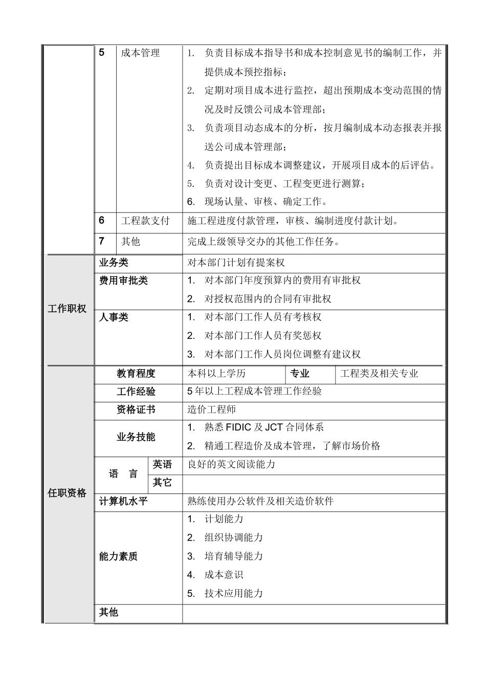 项目公司成本部岗位说明书_第3页