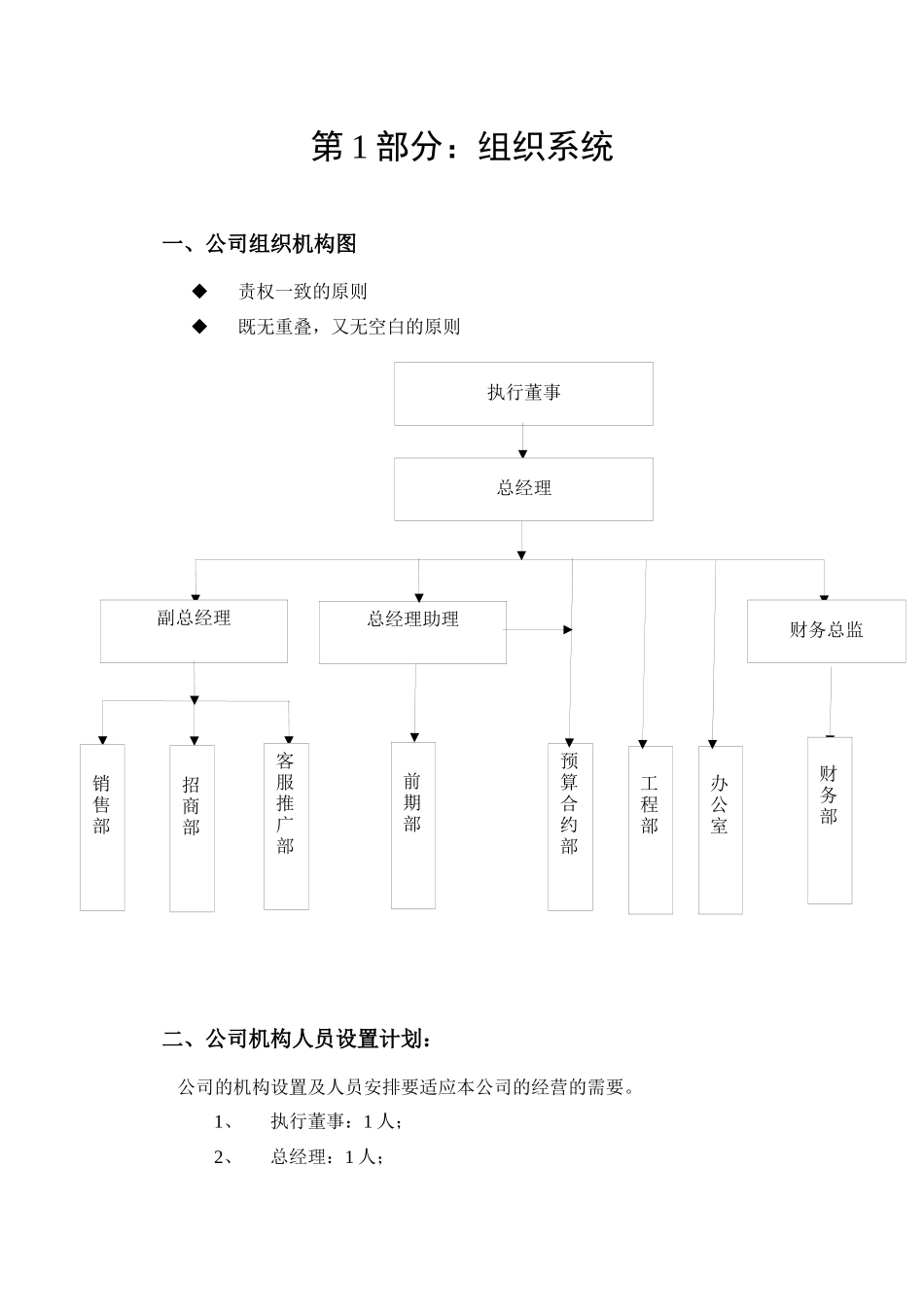 项目公司组织机构图_第1页