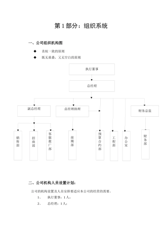 项目公司组织机构图