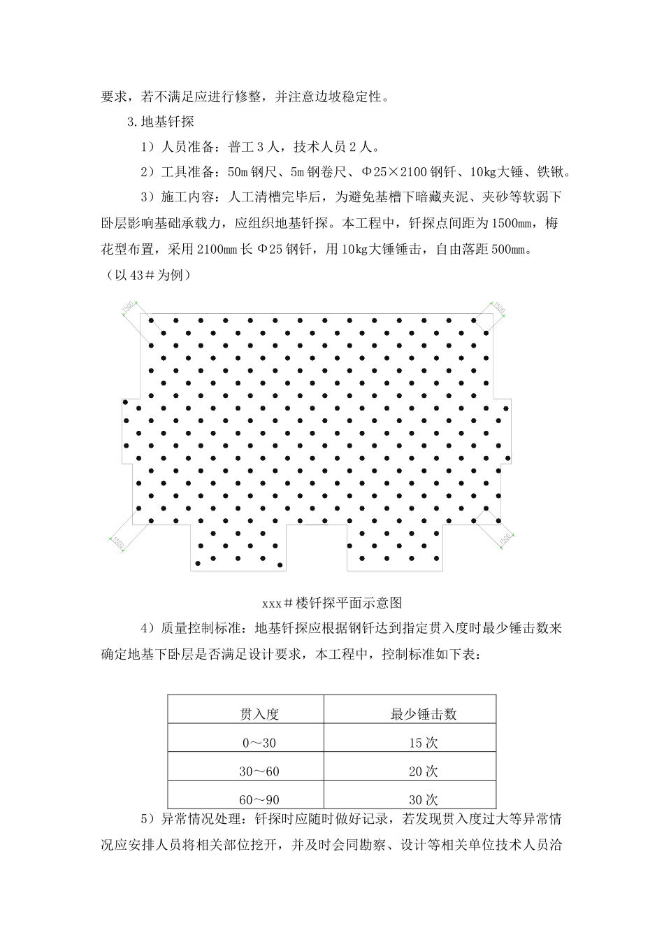 项目基础工程方案_第2页