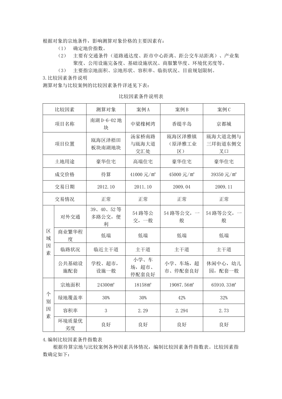 项目价格策划书—市场比较法_第3页