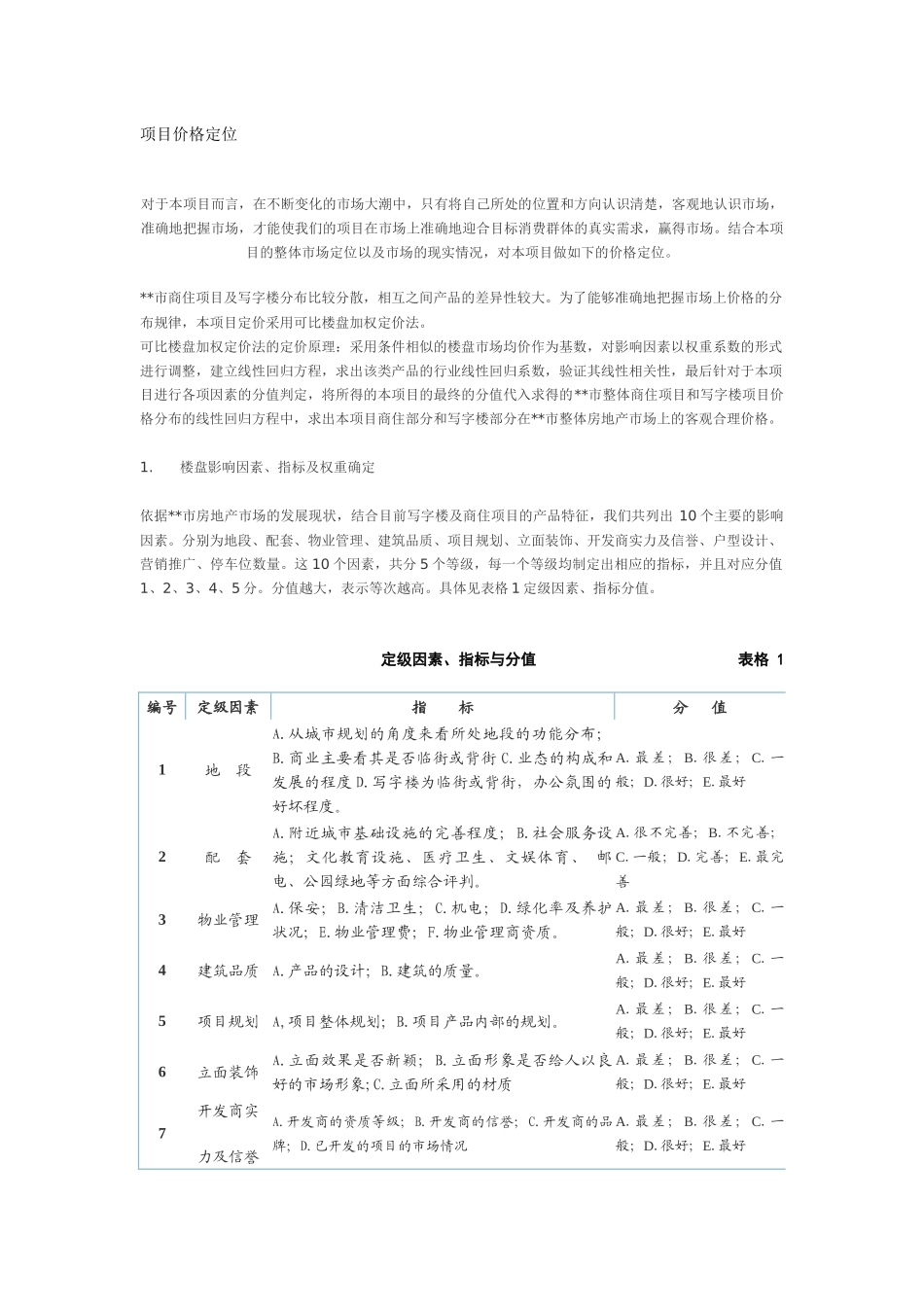 项目价格定位(1)_第1页