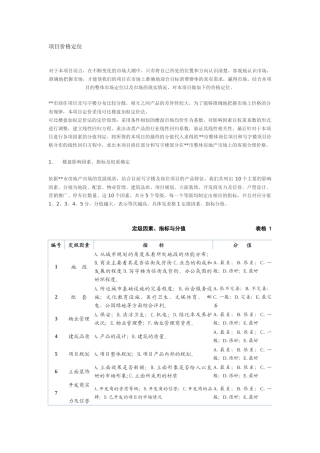 项目价格定位(1)