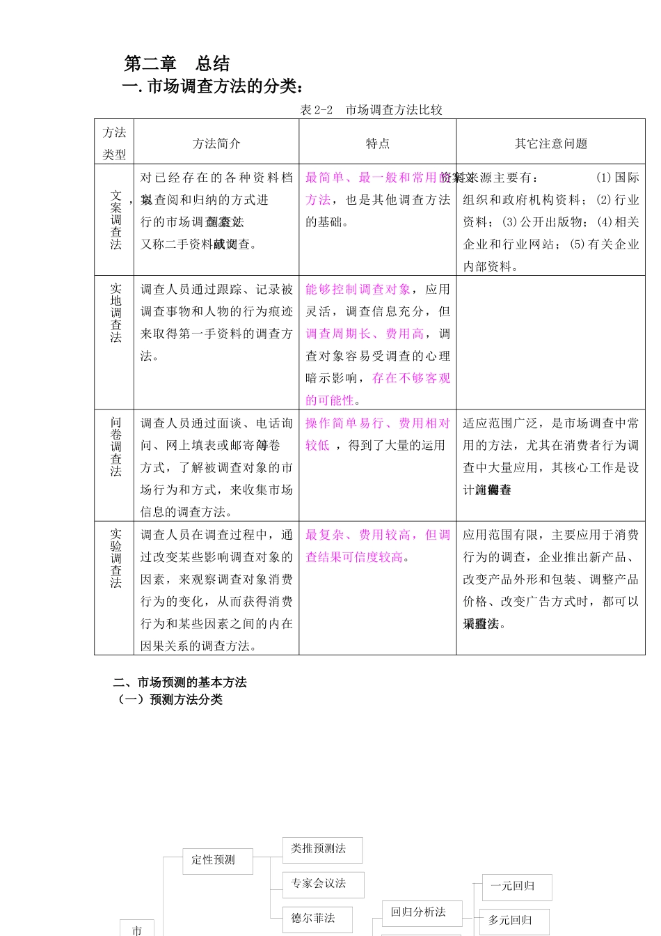 项目决策分析与评价总结_第1页