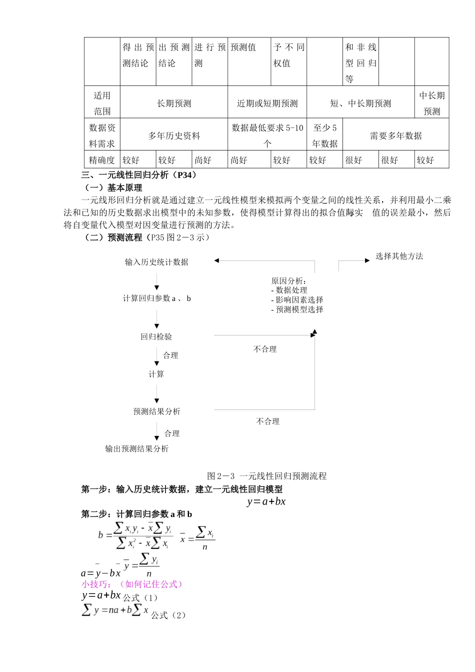 项目决策分析与评价总结_第3页