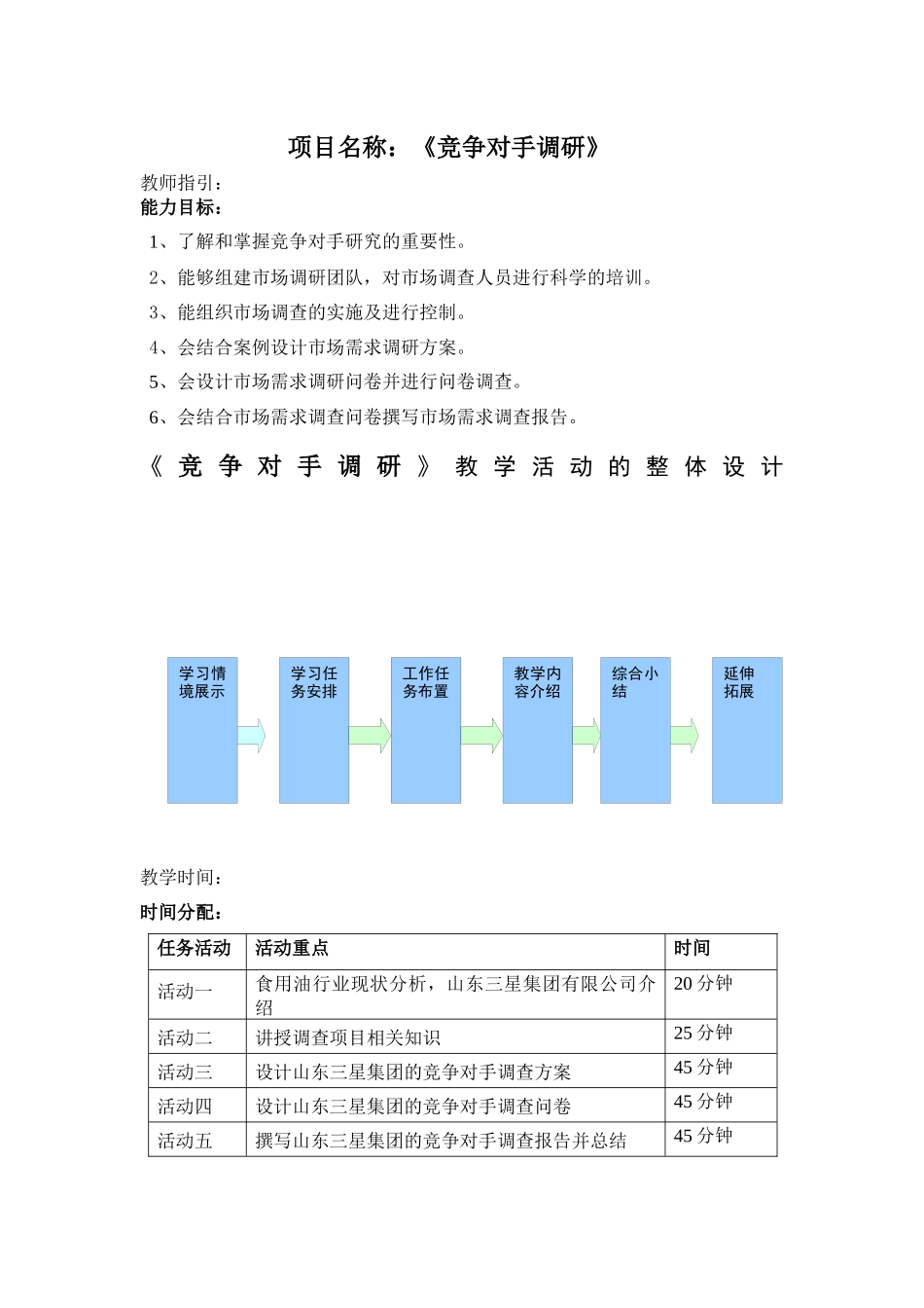 项目名称：《竞争对手调研》 教师指引： 能力目标： 1、了解和掌握_第1页