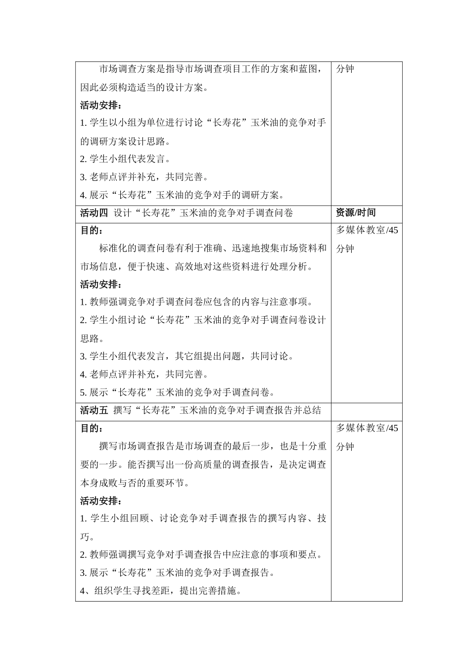 项目名称：《竞争对手调研》 教师指引： 能力目标： 1、了解和掌握_第3页