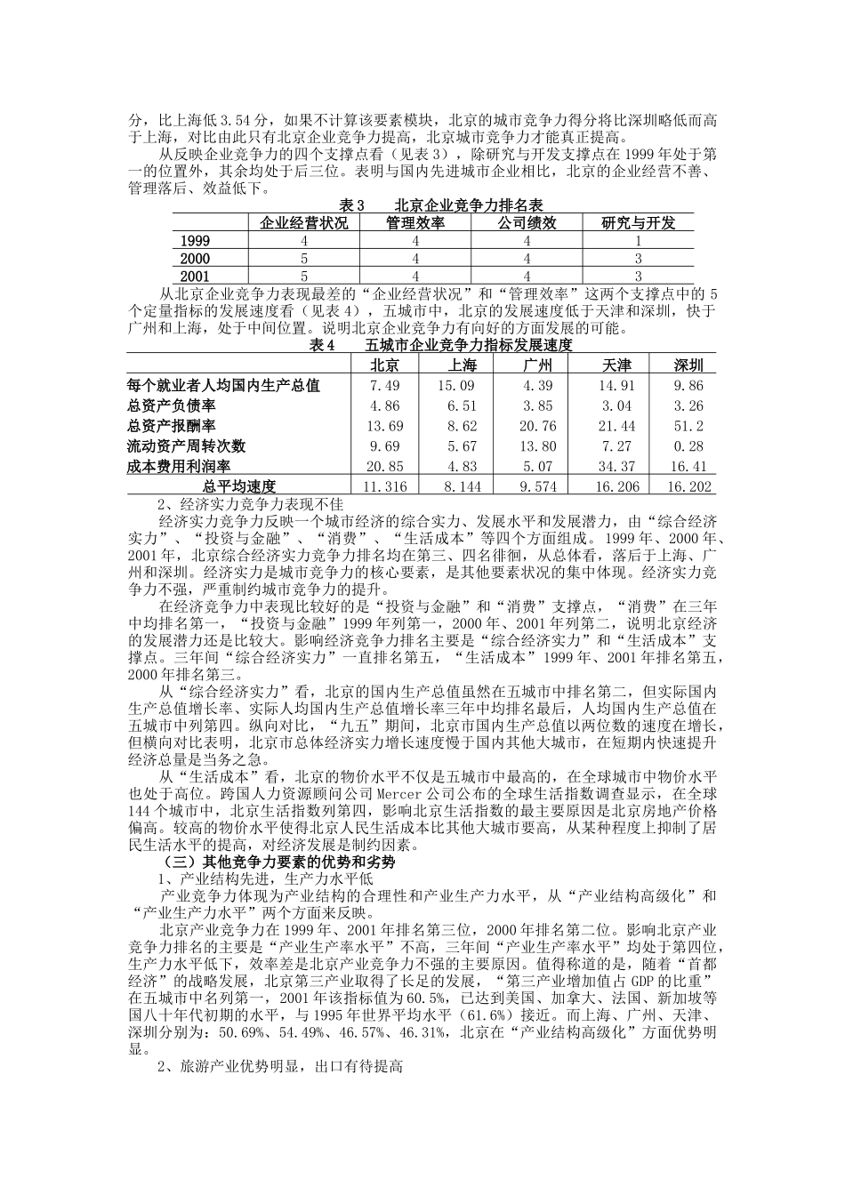 项目名称：北京与中国主要城市竞争力比较分析_第2页