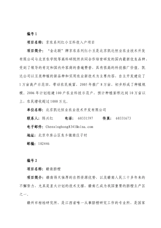 项目名称：京农系列红小豆科技入户项目“JingNong”