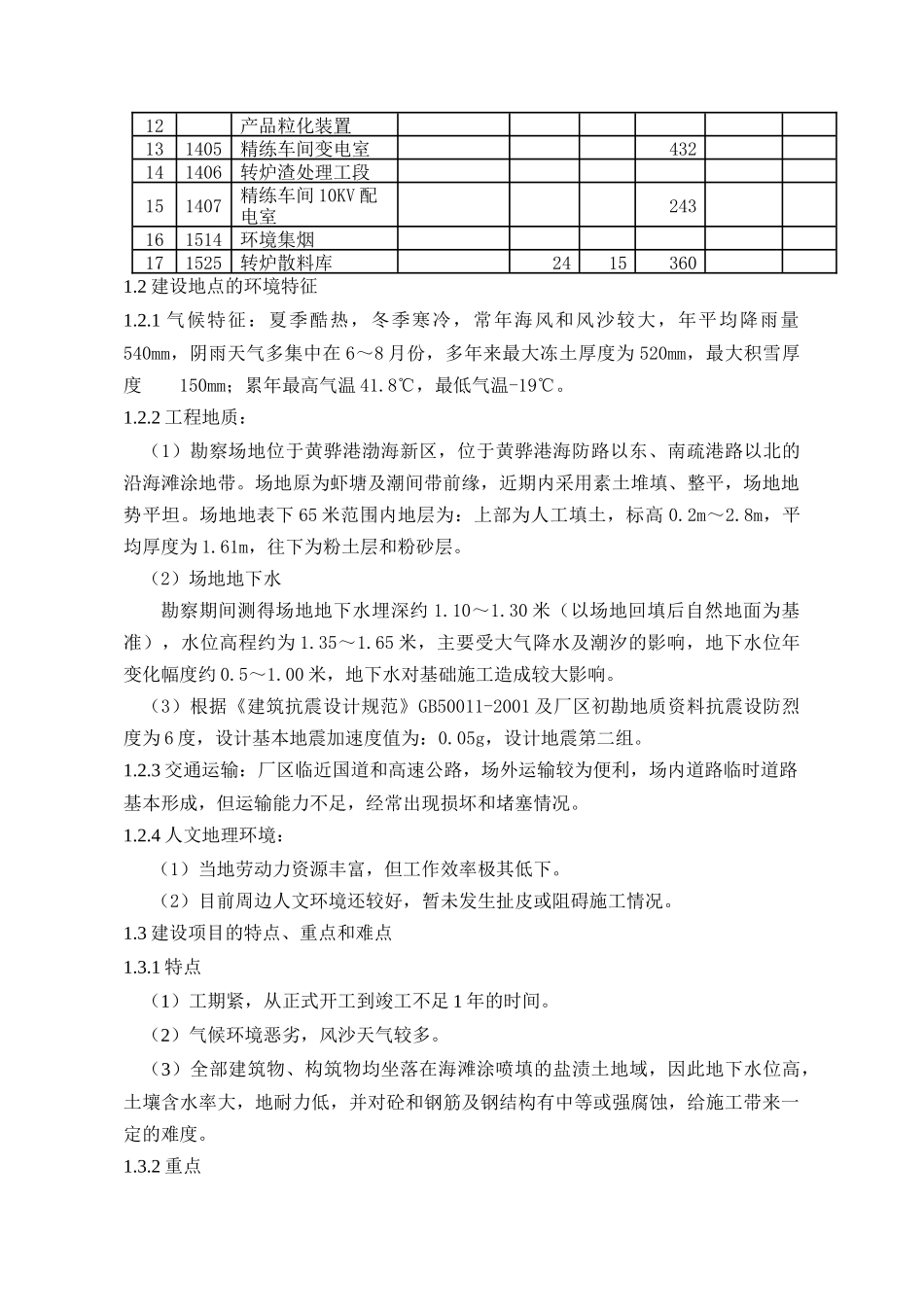 项目前期策划(土建)_第2页