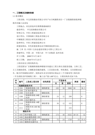 项目前期策划(土建)