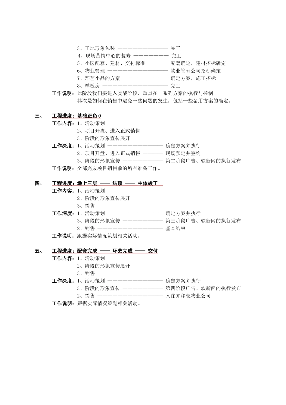 项目入市前操作计划(1)_第2页