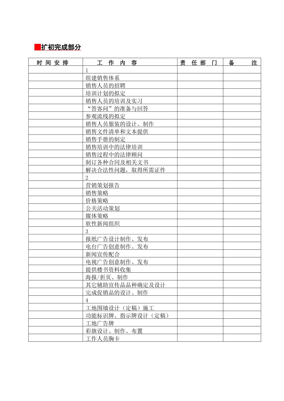 项目入市前操作计划(1)_第3页
