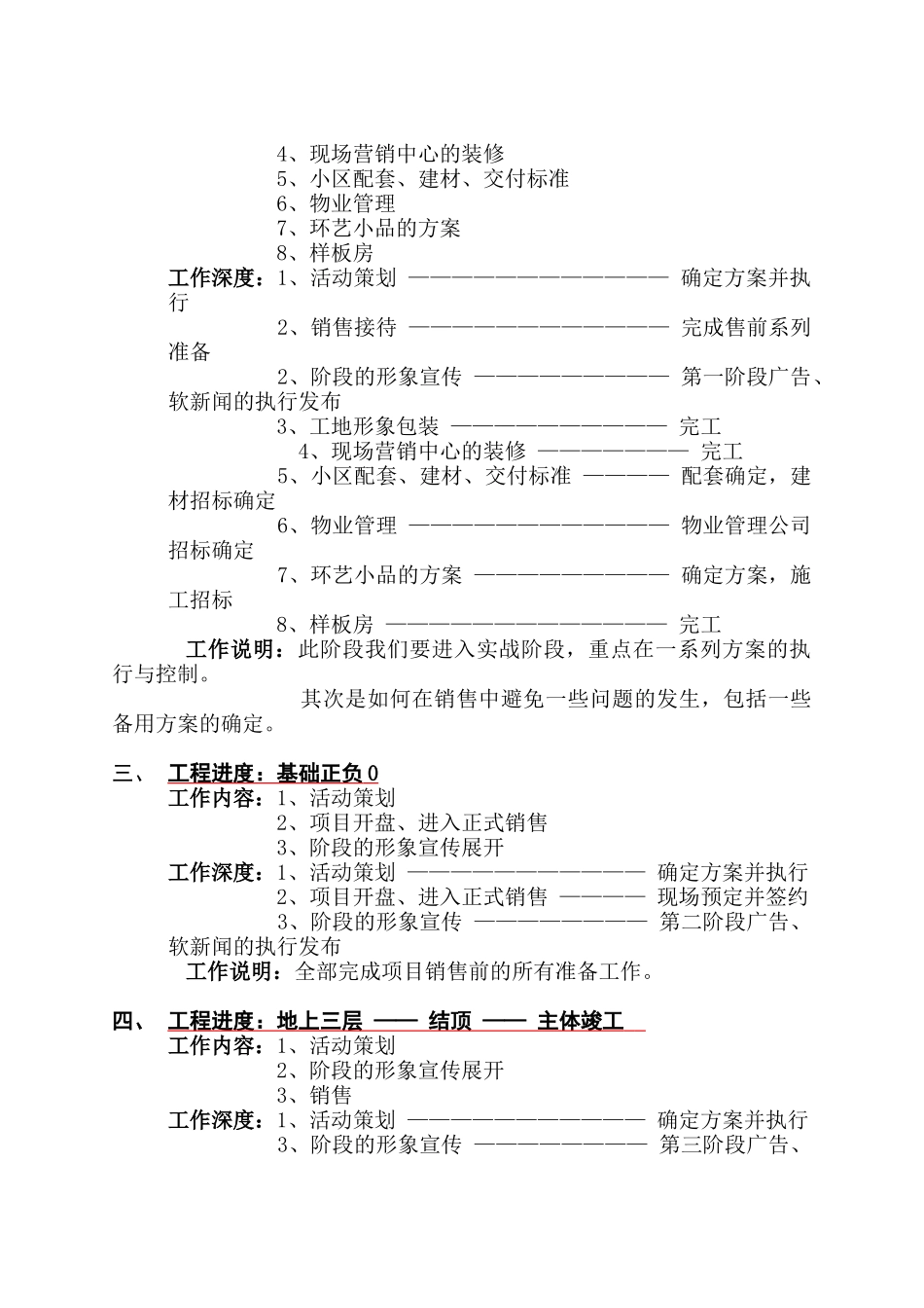 项目入市前操作计划表_第2页