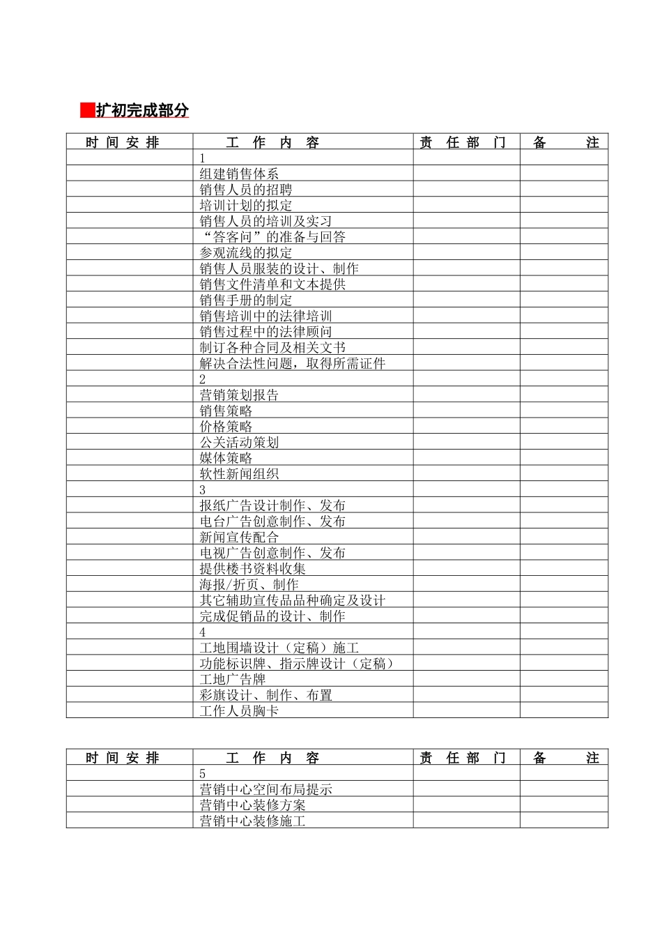 项目入市前操作计划表9328357593_第3页