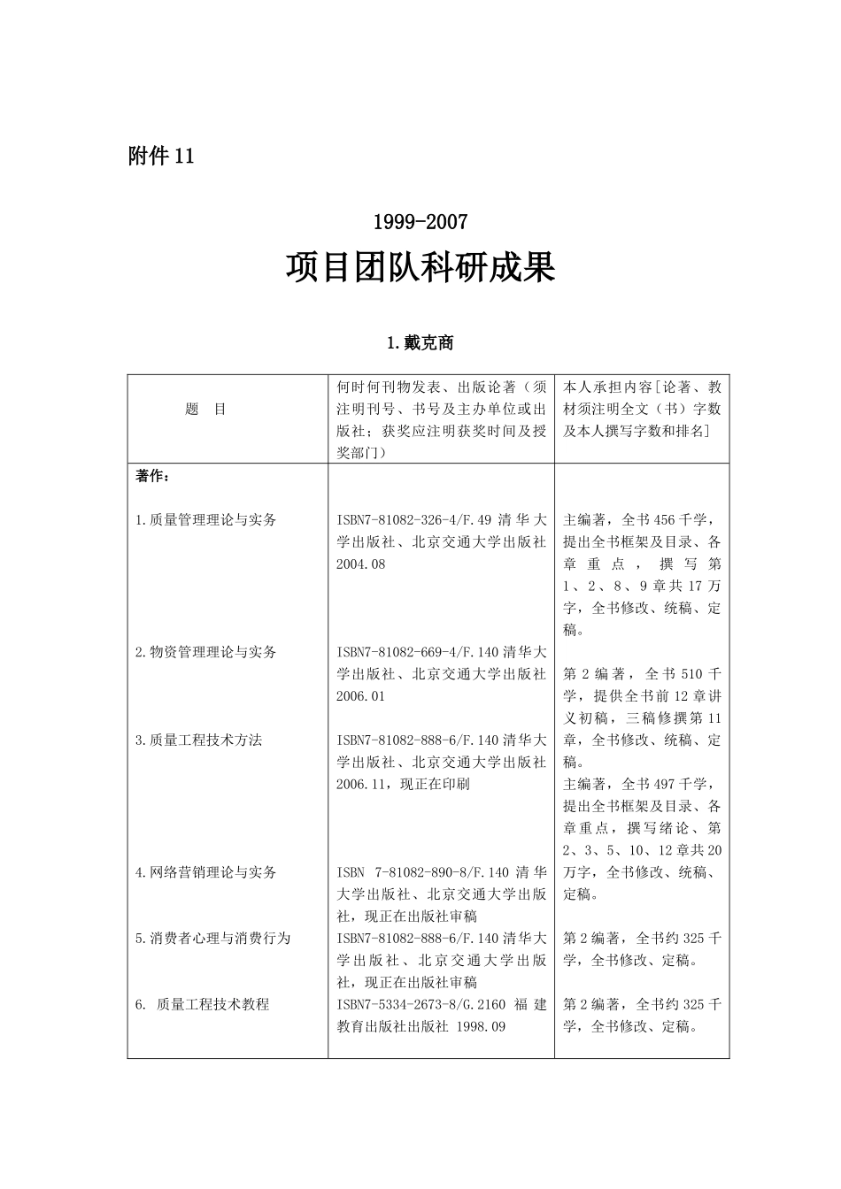 项目团队科研成果_第1页
