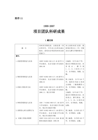 项目团队科研成果