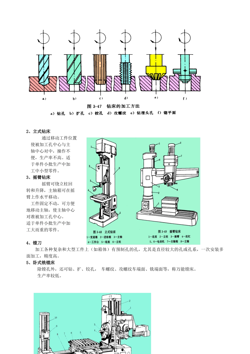 项目五箱体加工doc-任务6整体式箱体加工_第2页