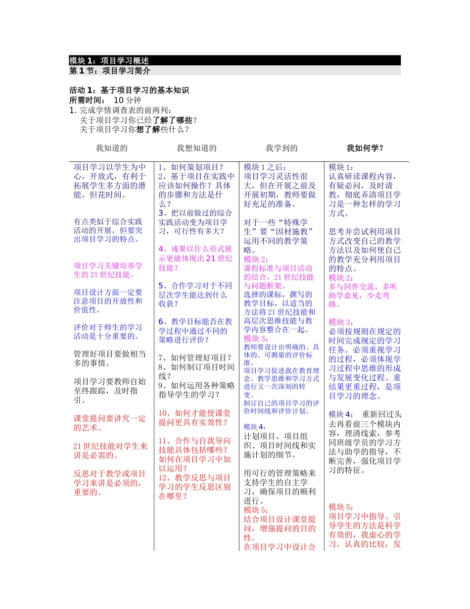 项目学习模块行动计划_第3页