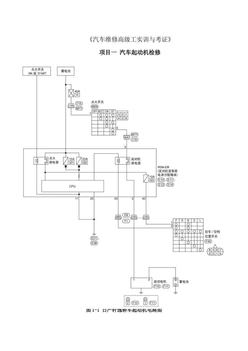 项目一 起动机检修_第1页