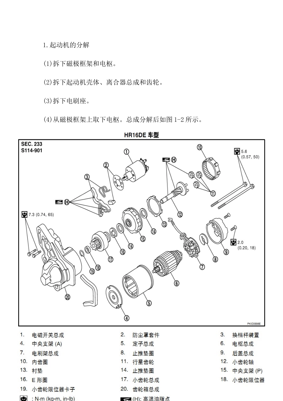 项目一 起动机检修_第2页