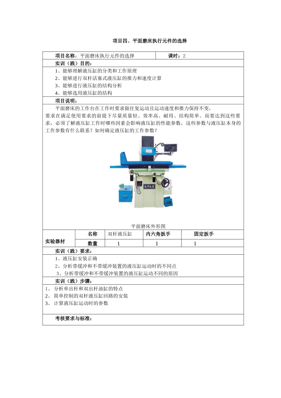 项目一、钻床液压控制回路的设计_第1页