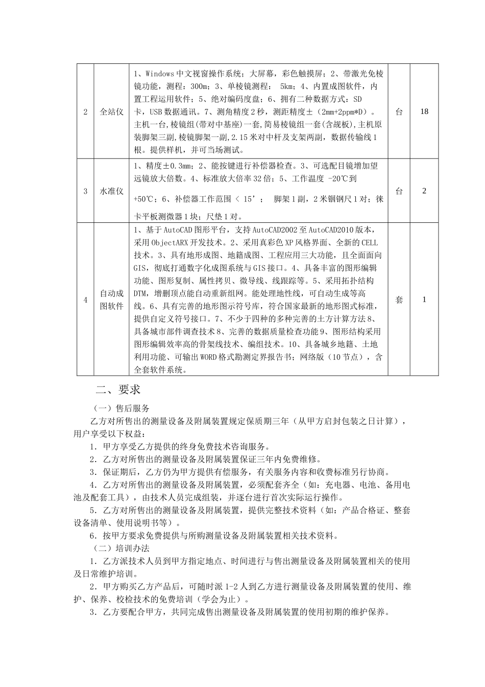 项目一：工程测量仪_第2页