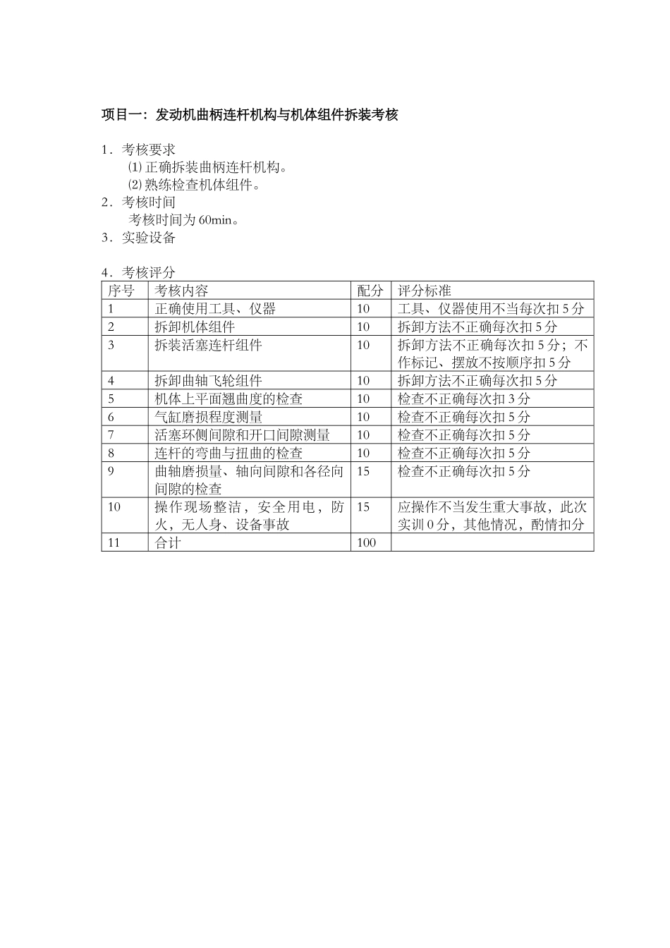 项目一发动机曲柄连杆机构与机体组件拆装考核_第1页