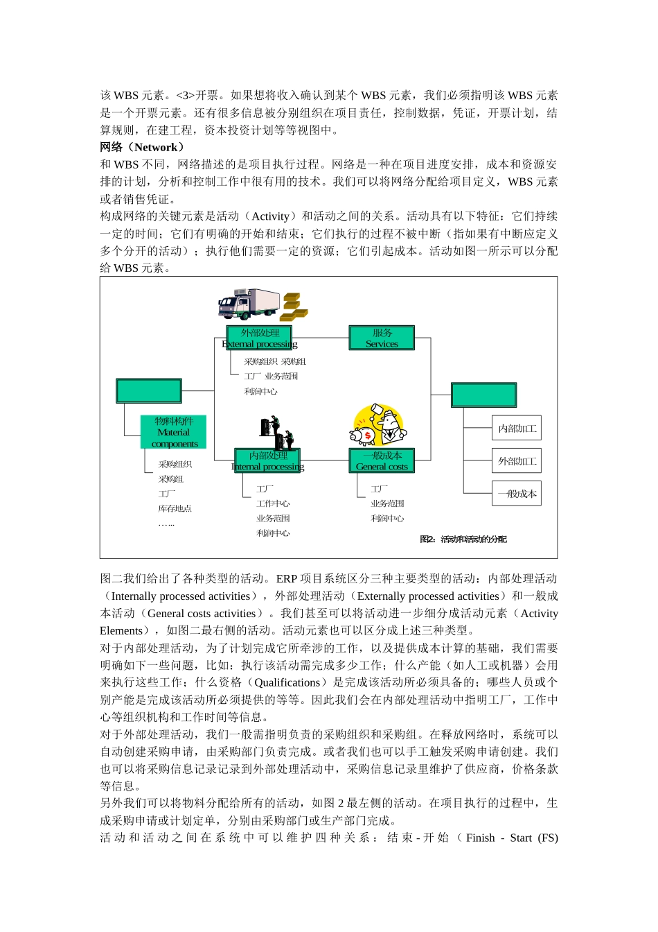 项目中的财务管理_第2页