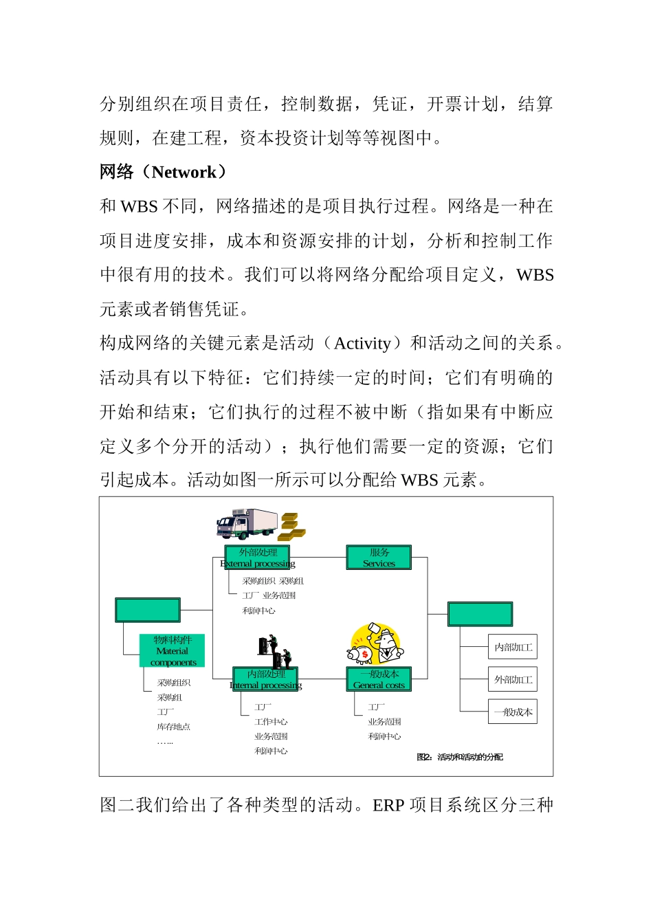 项目中的财务管理知识_第3页