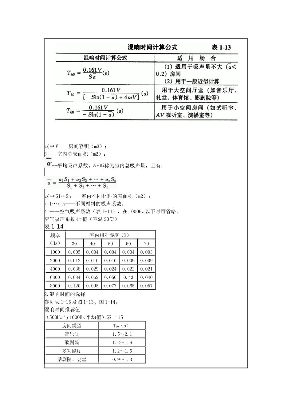 音质设计与混响时间、声压级的计算_第3页