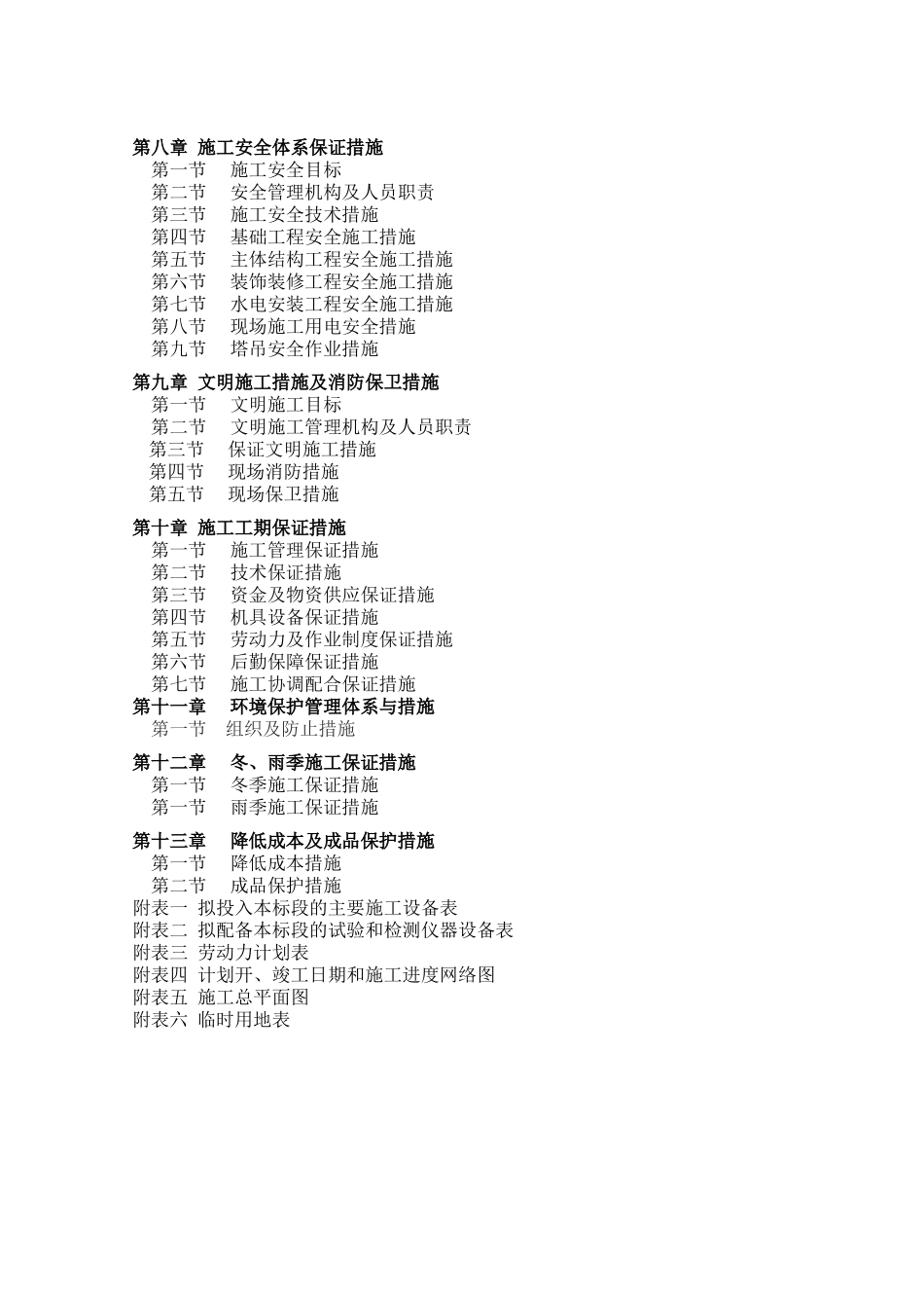 青川县城保障性住房建设工程_第2页