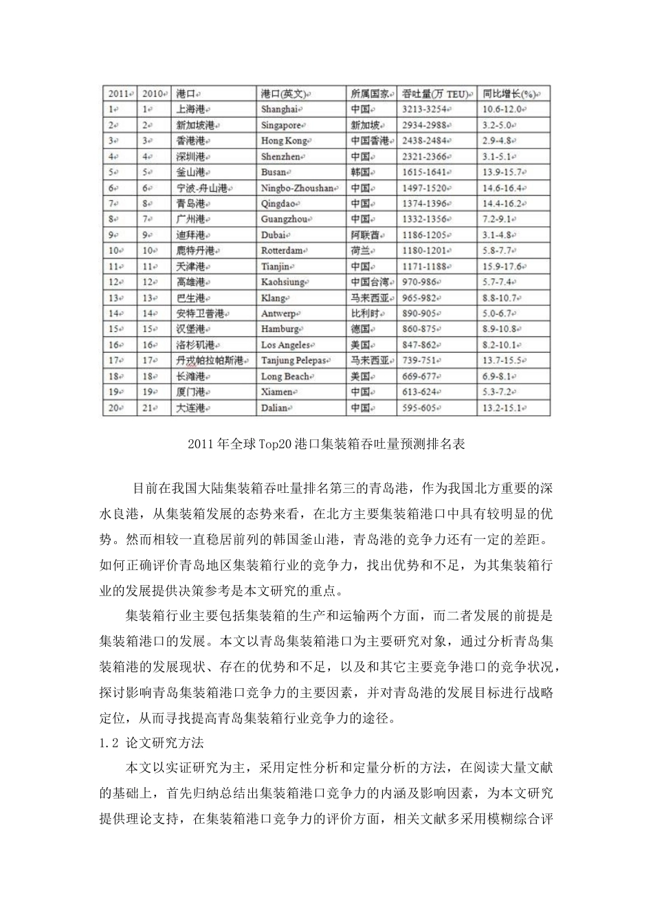 青岛地区集装箱行业调查报告书_第2页