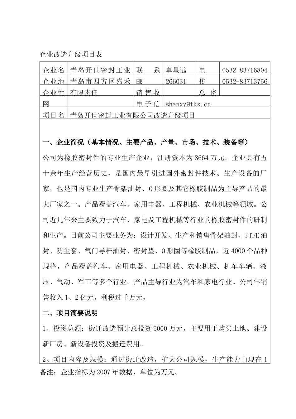 青岛国有工业企业改造升级调整项目汇编_第1页