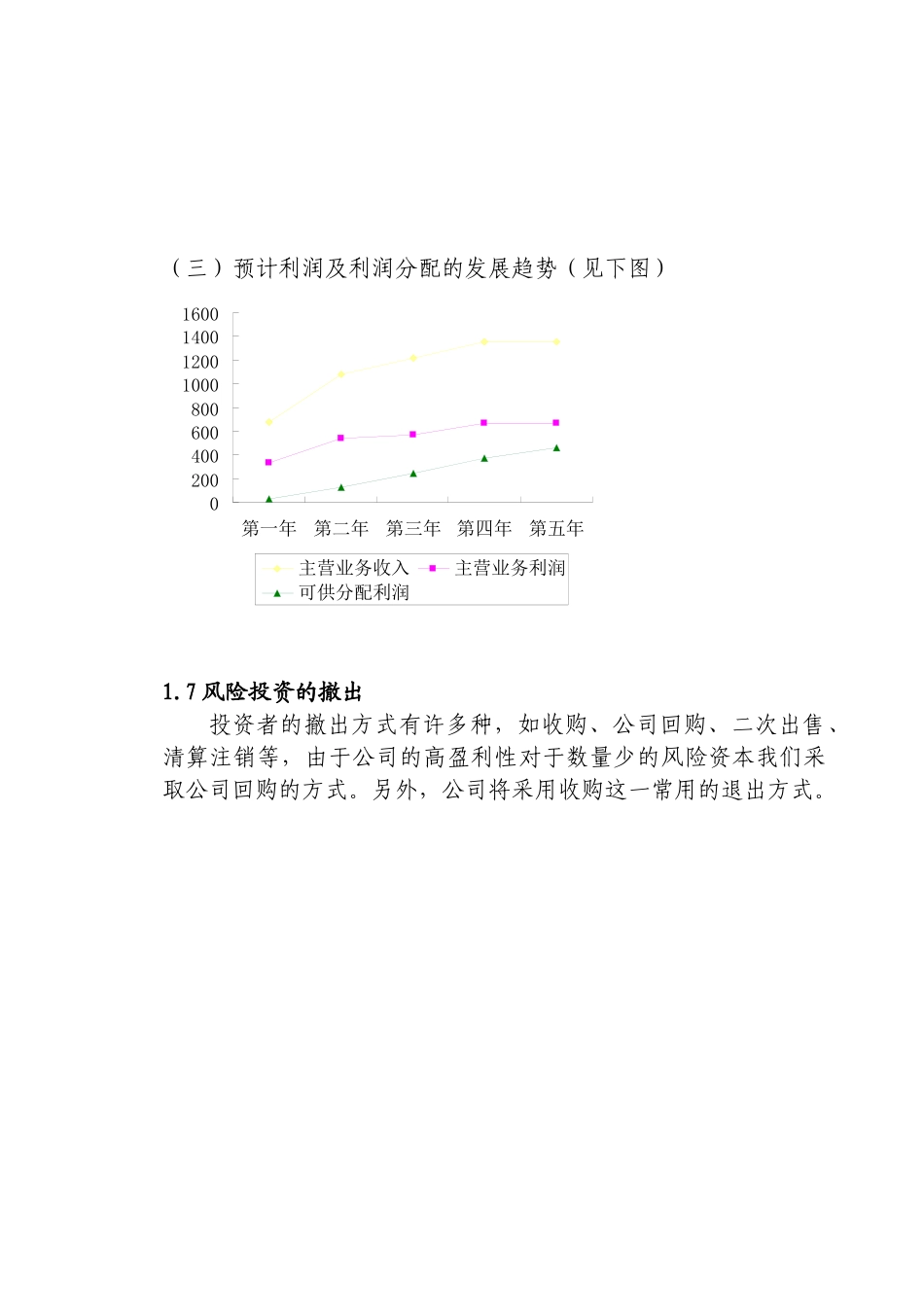 青岛科奥降解塑料责任有限公司商业计划书_第3页