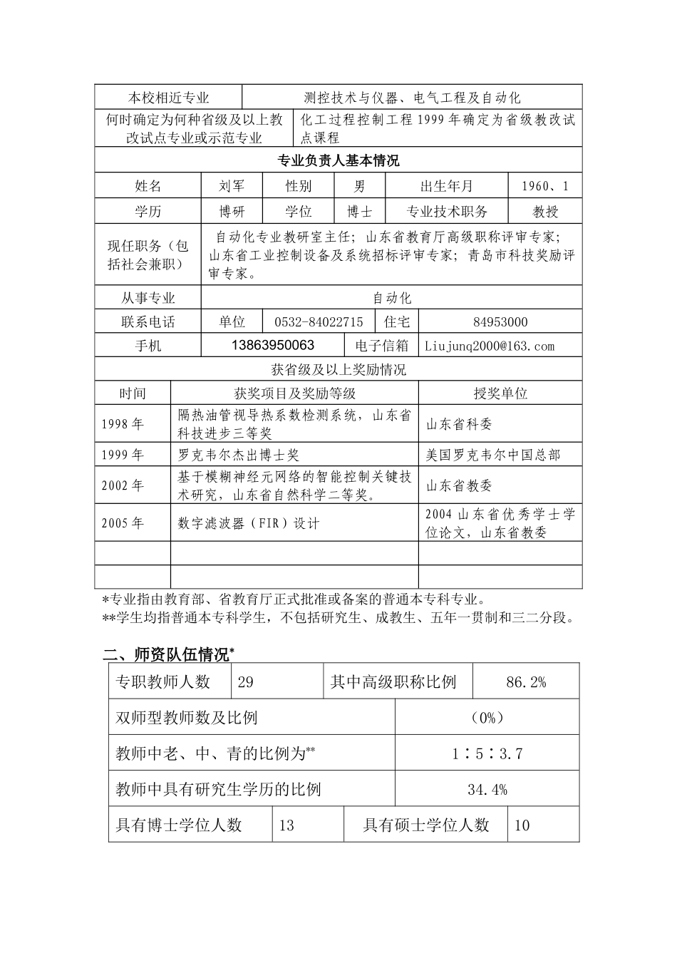 青岛科技大学品牌与特色专业_第3页