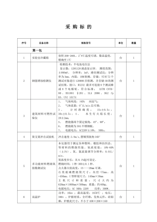青岛理工大学行政设备、计算机外包项目招标