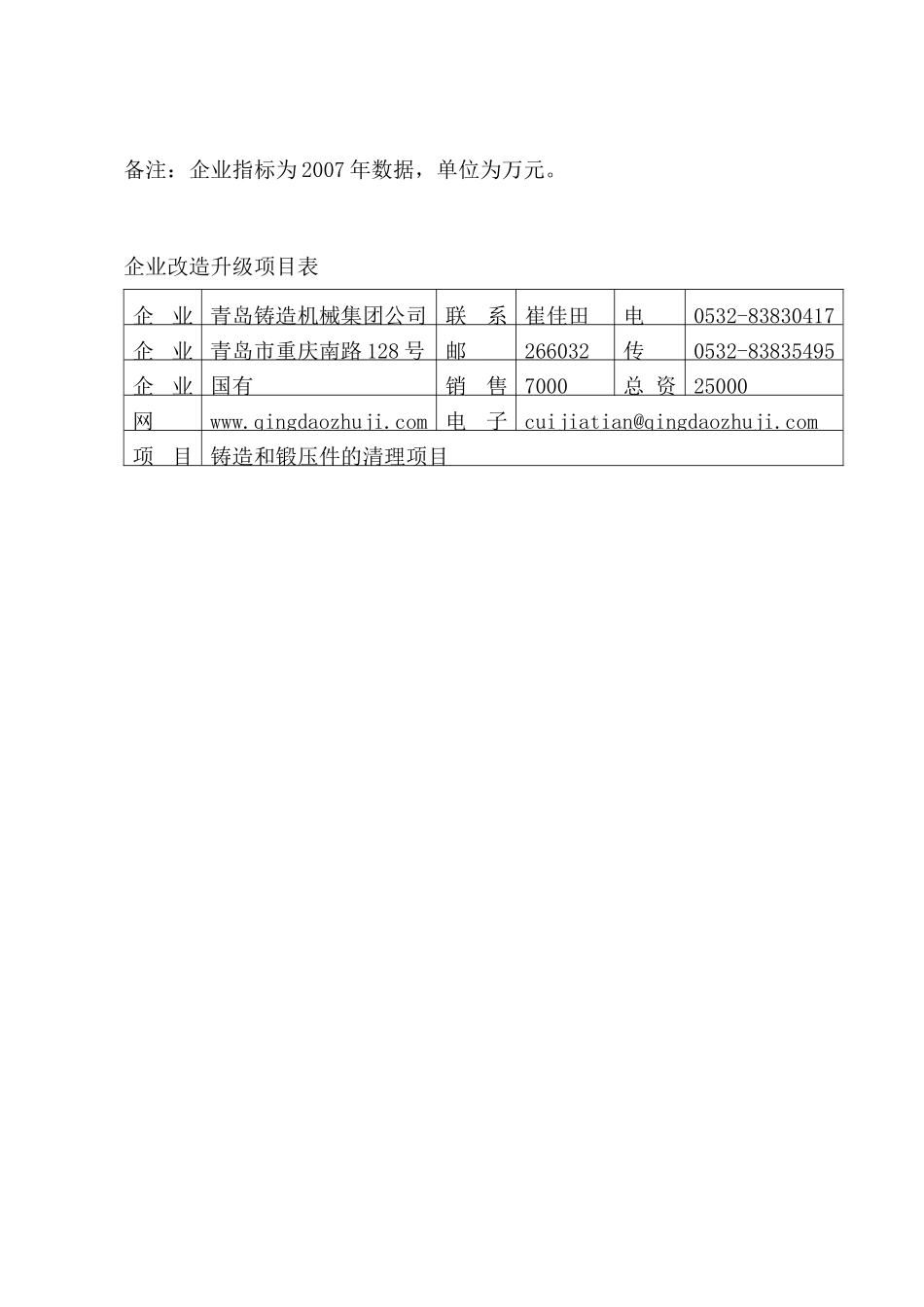 青岛企业企业改造升级项目_第3页