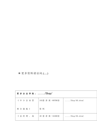 青岛市基本医疗保险社区定点医疗机构管理制度
