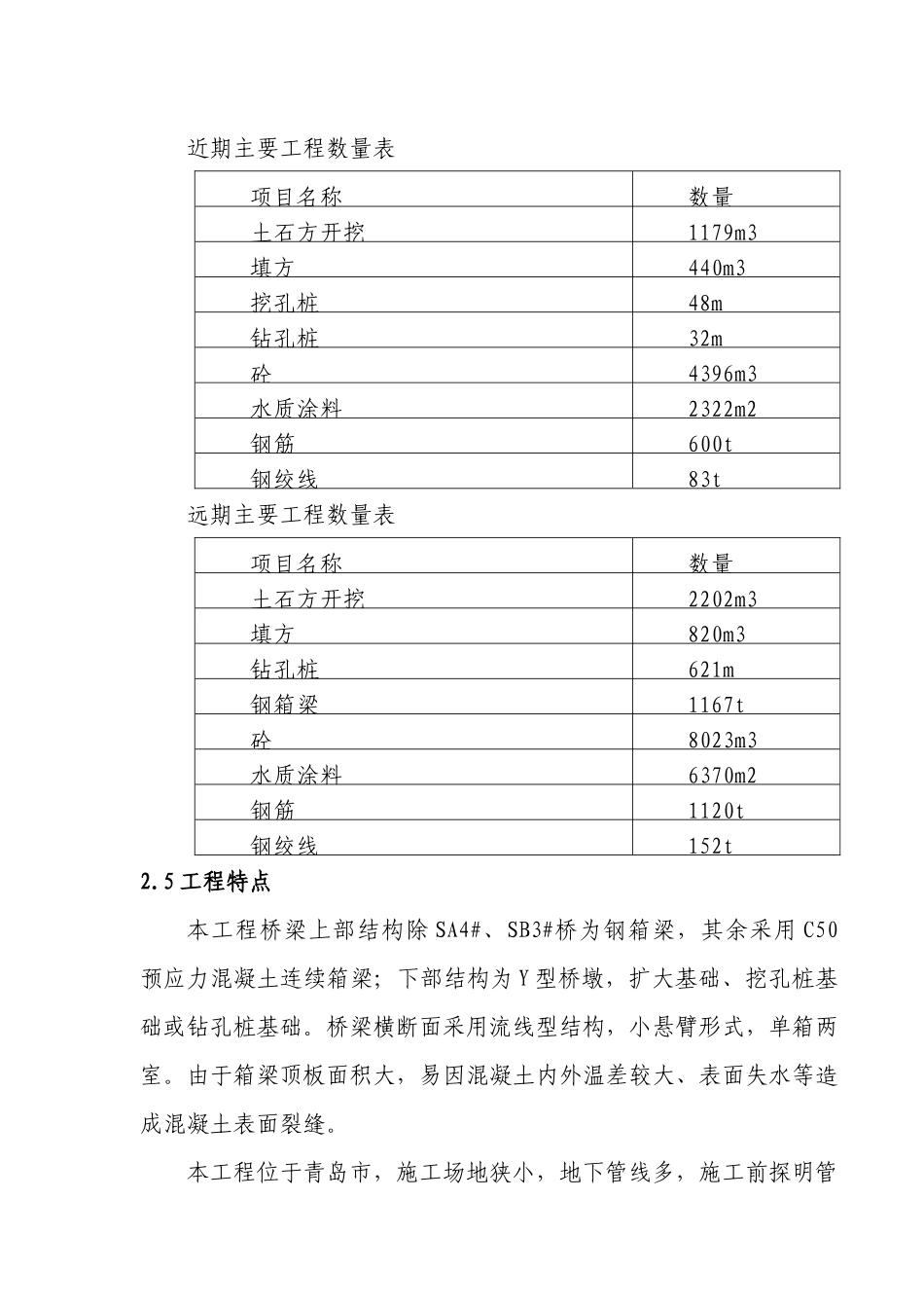青岛市某特大高架桥施工组织设计_第3页