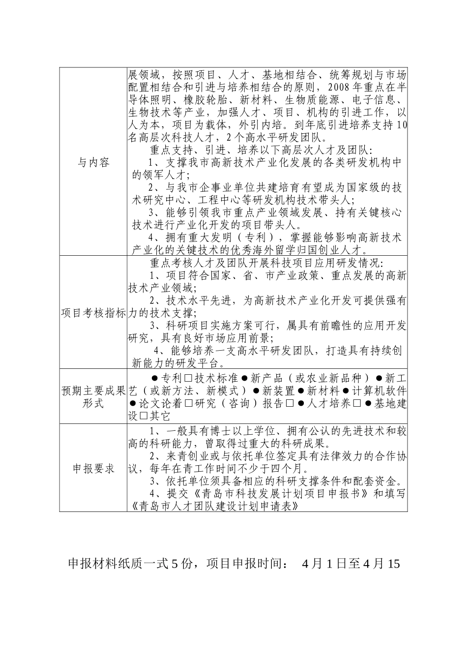 青岛市人才团队建设计划申请表汇编_第2页