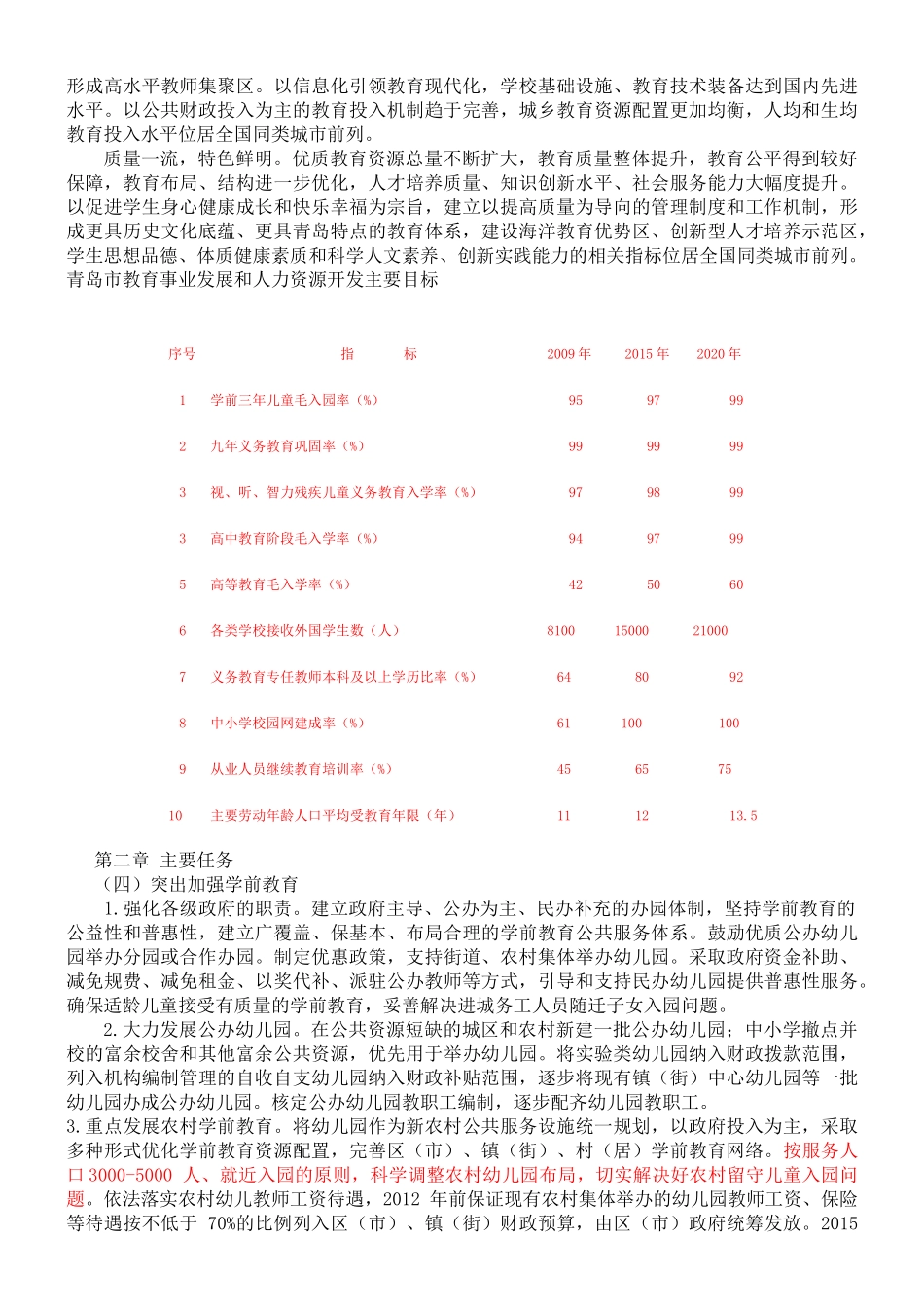 青岛市中长期教育改革和发展规划纲要(XXXX-2020)_第3页
