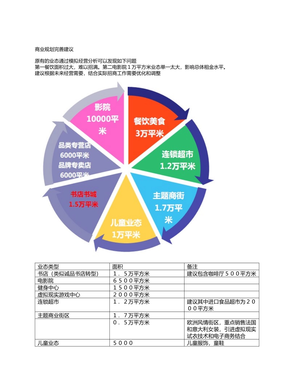 青岛数字传媒中心技术标书02_第3页