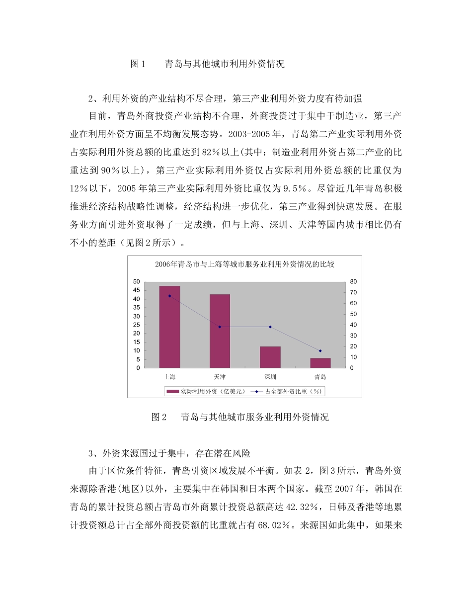 青岛招商引资存在的问题与对策建议_第2页