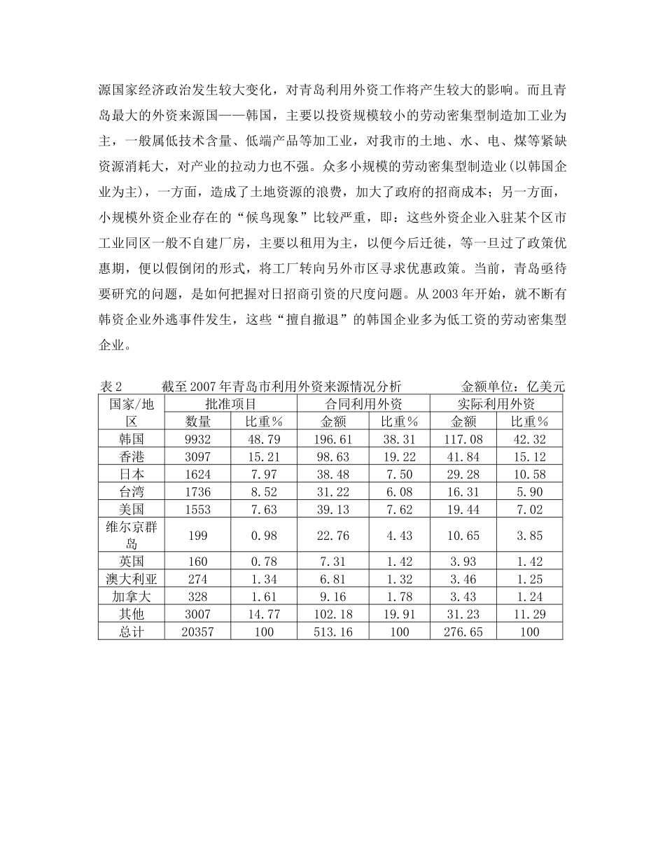 青岛招商引资存在的问题与对策建议_第3页