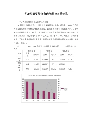 青岛招商引资存在的问题与对策建议