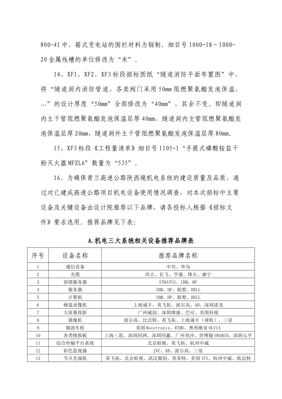 青兰高速公路陕西境机电工程施工招标补遗书（第1号）-陕西_第3页